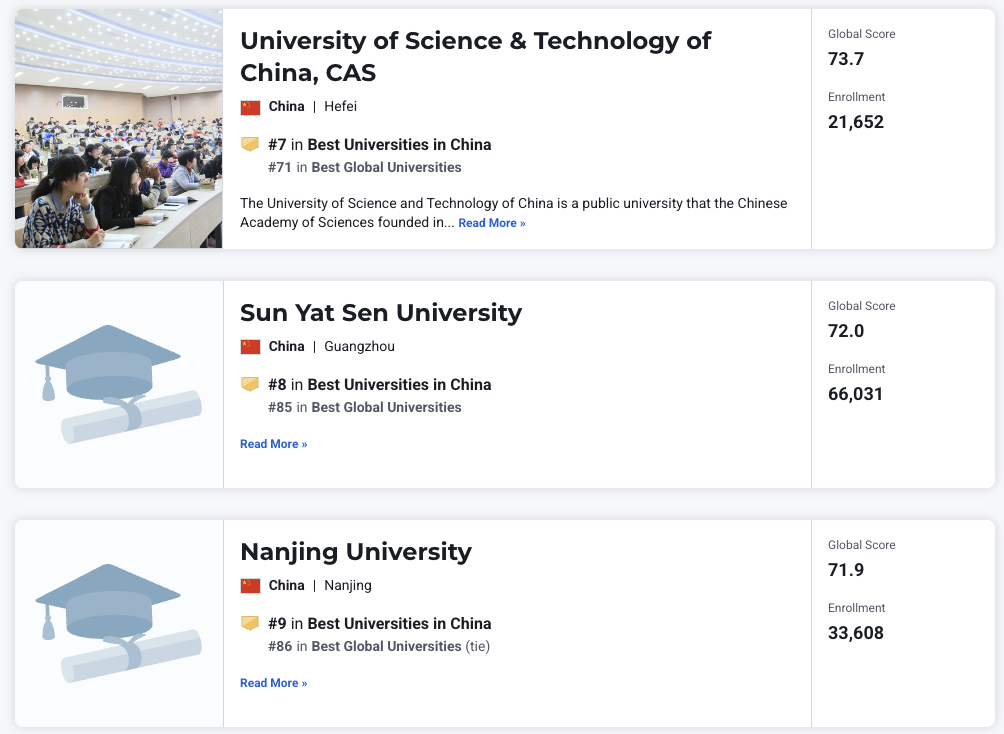 2026USNews世界大学排名：哈佛/麻省/斯坦福 列前3，清华超普林斯顿  数据 排名 USNews MIT 第27张